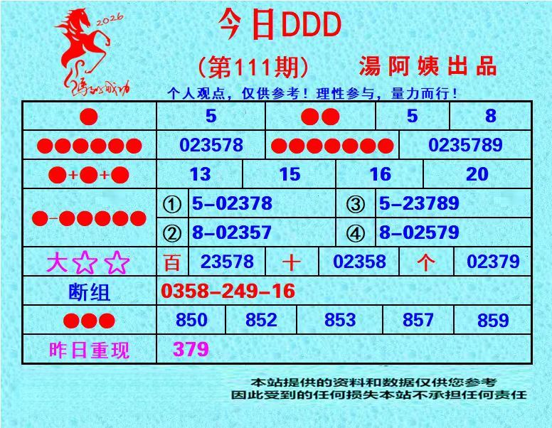 采集的图片