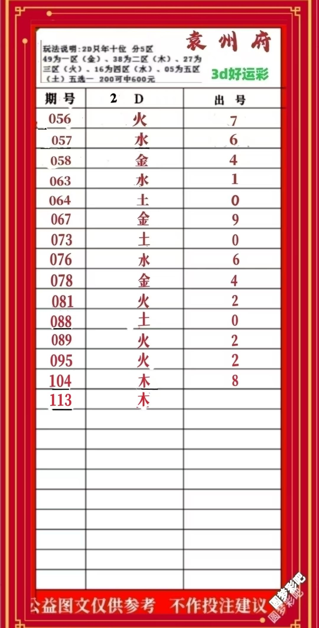 采集的图片