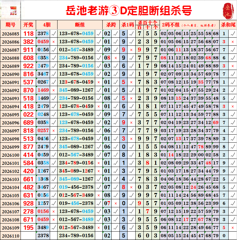 采集的图片