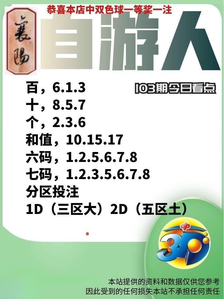 采集的图片