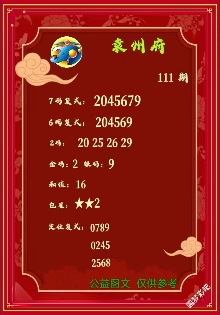 采集的图片
