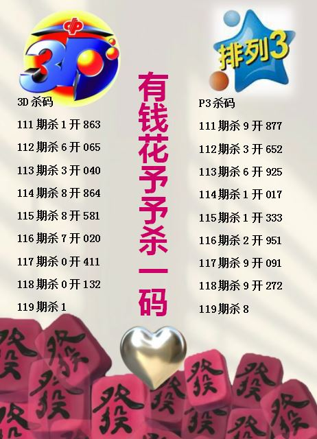 采集的图片
