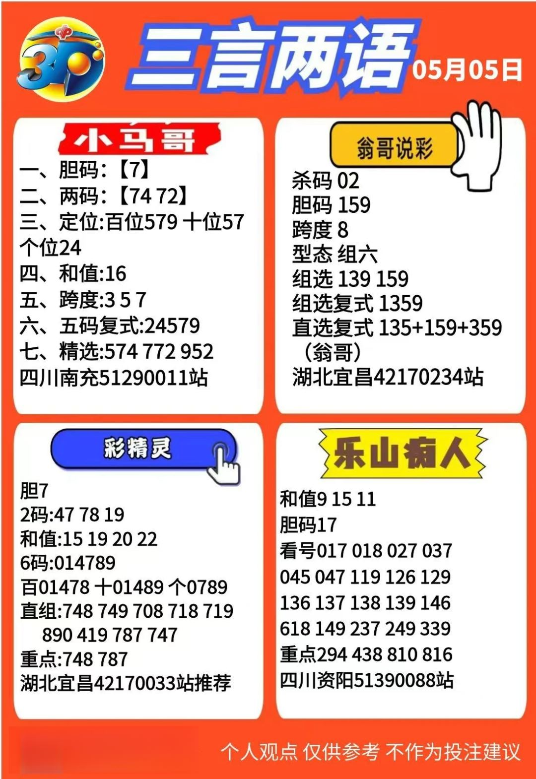 采集的图片