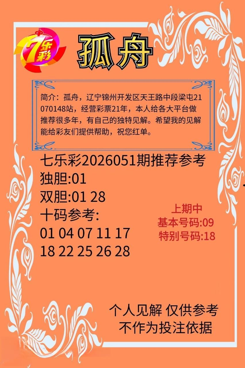 采集的图片