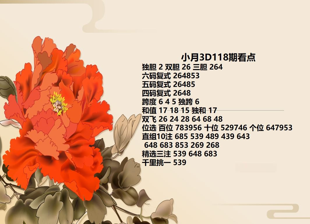 采集的图片