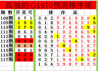 采集的图片