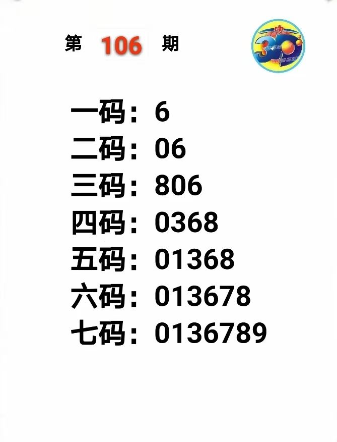 采集的图片