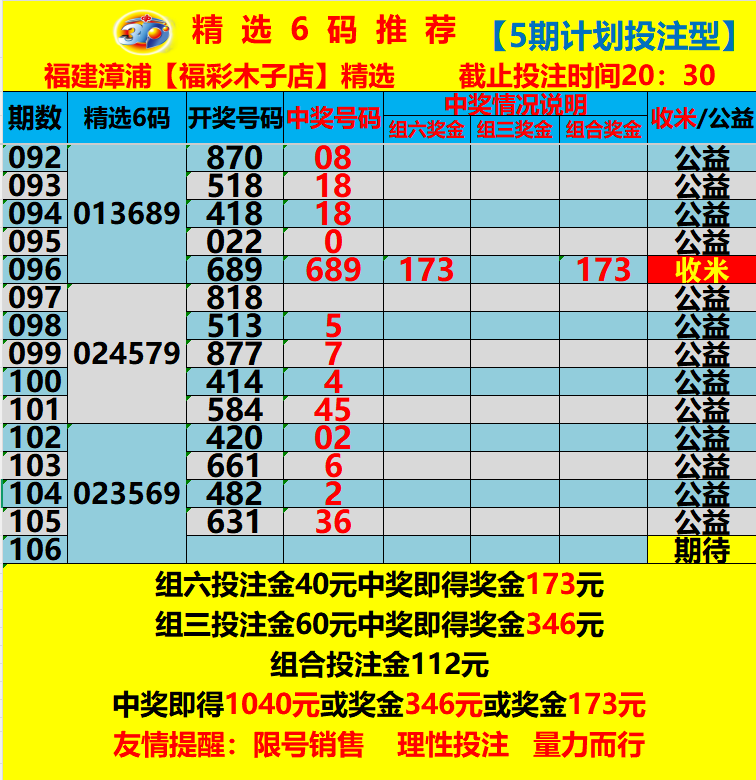 采集的图片
