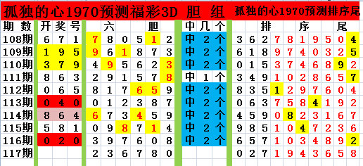 采集的图片