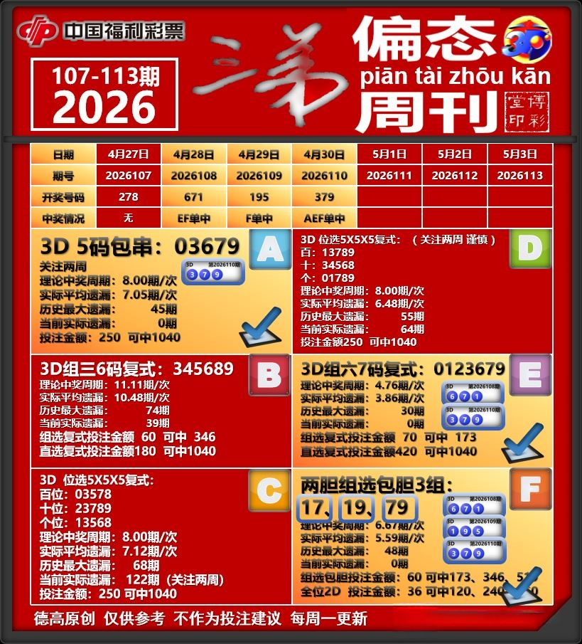 采集的图片