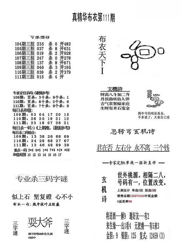 采集的图片
