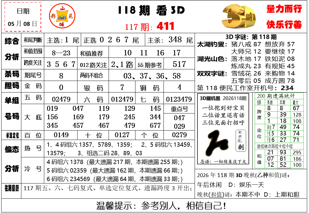 采集的图片