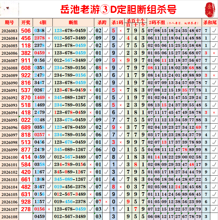 采集的图片