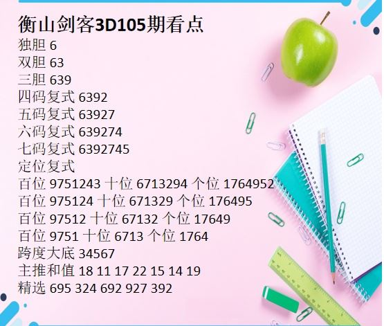 采集的图片