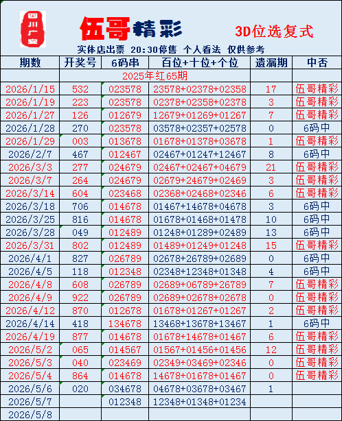 采集的图片