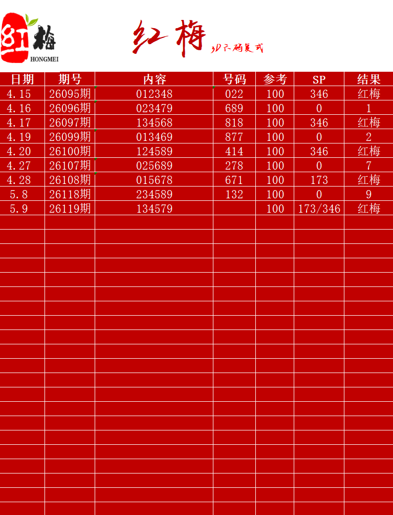 采集的图片