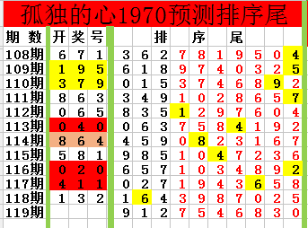 采集的图片