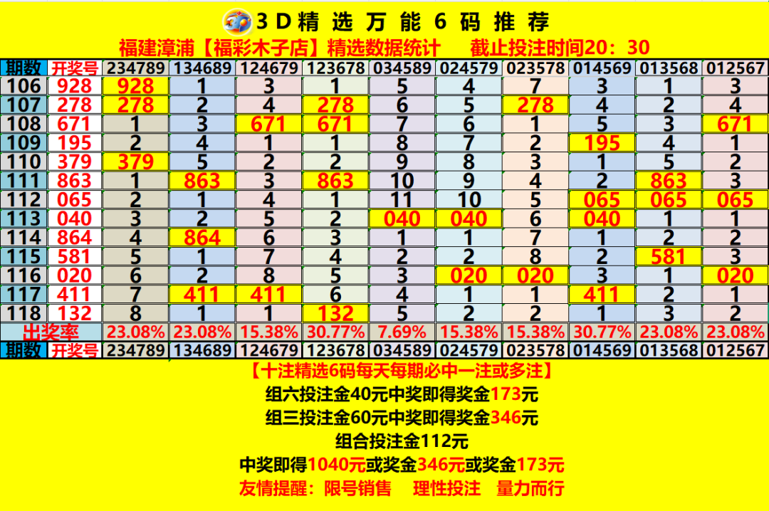采集的图片