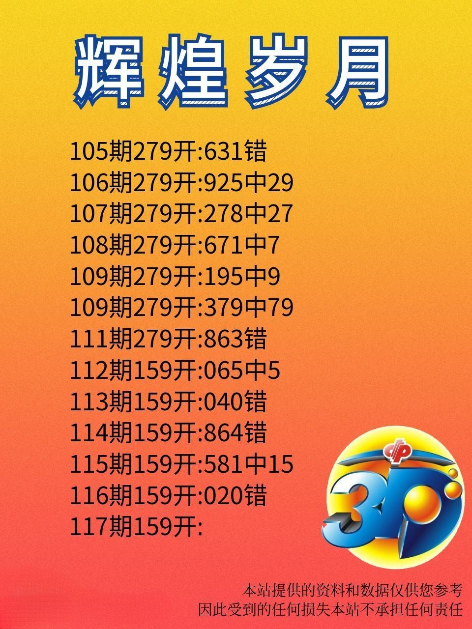 采集的图片