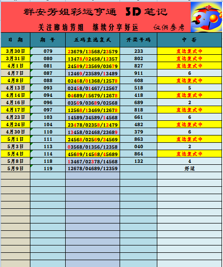 采集的图片