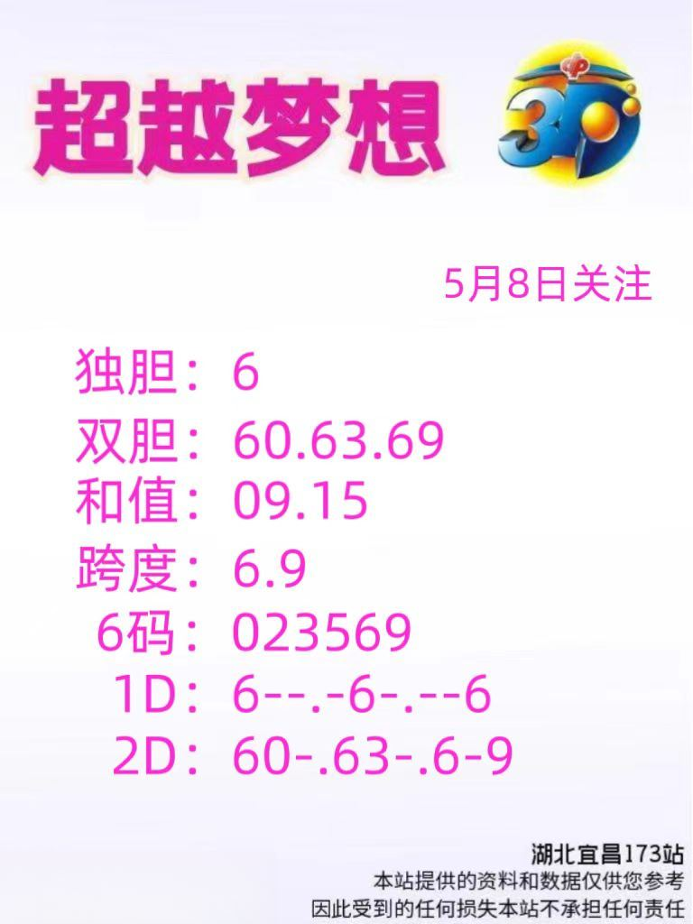 采集的图片