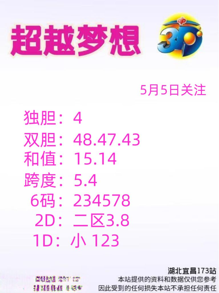 采集的图片