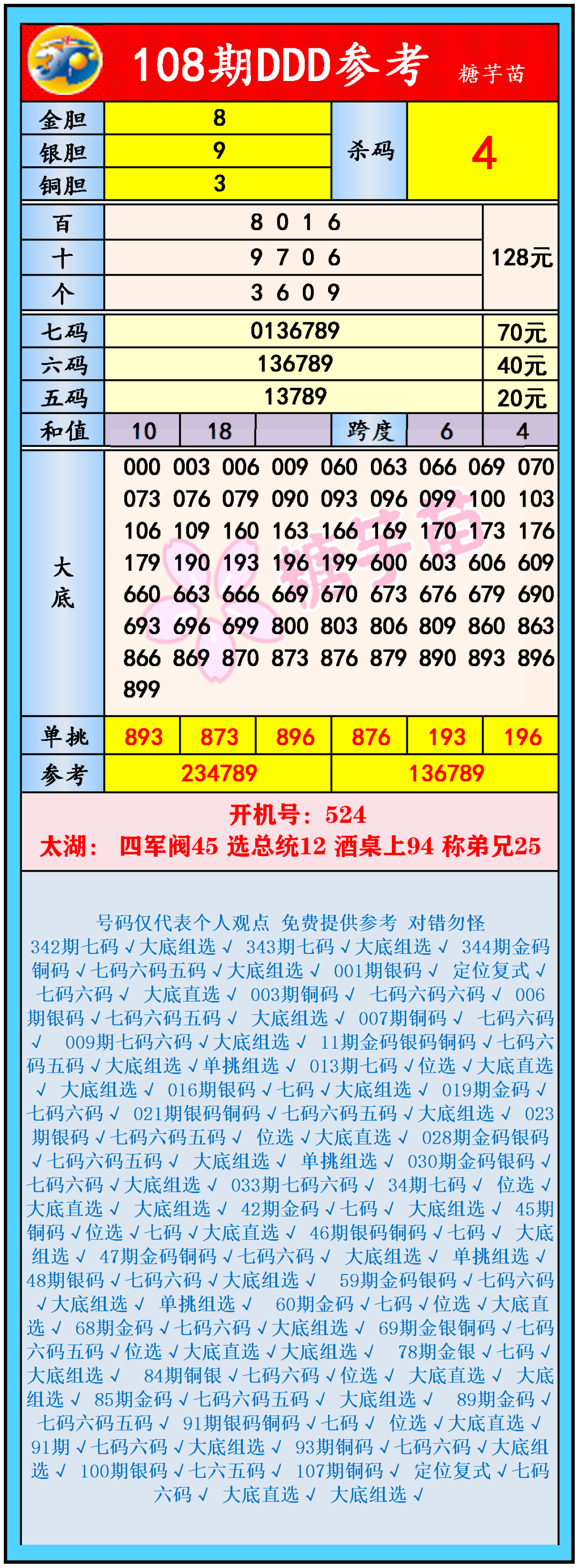 采集的图片