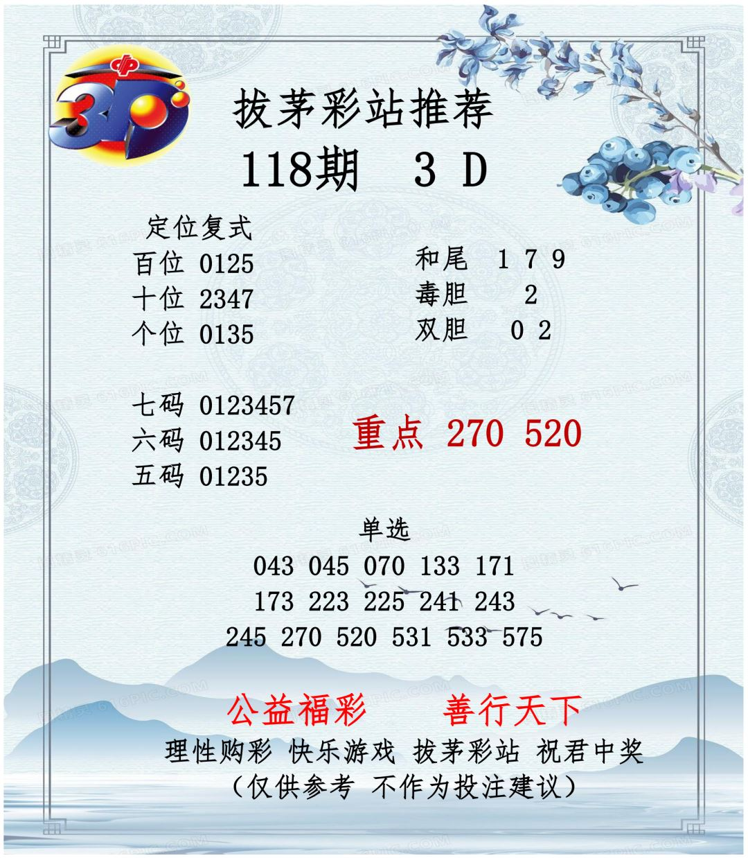 采集的图片