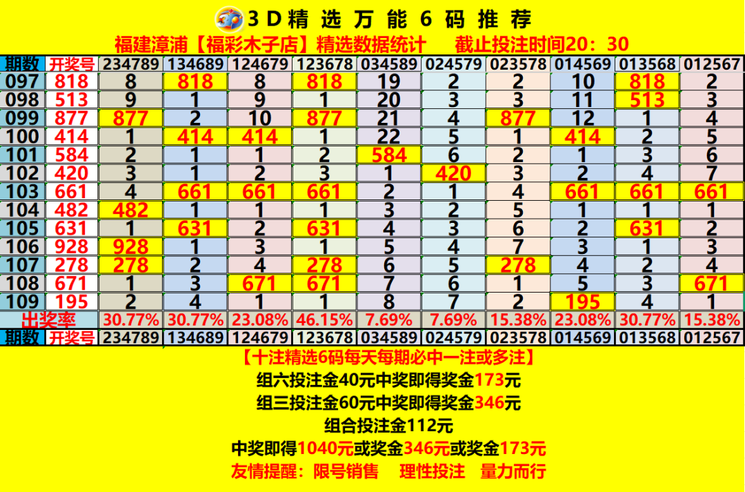 采集的图片
