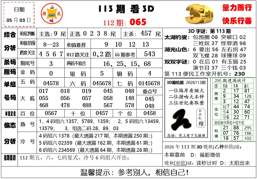 采集的图片