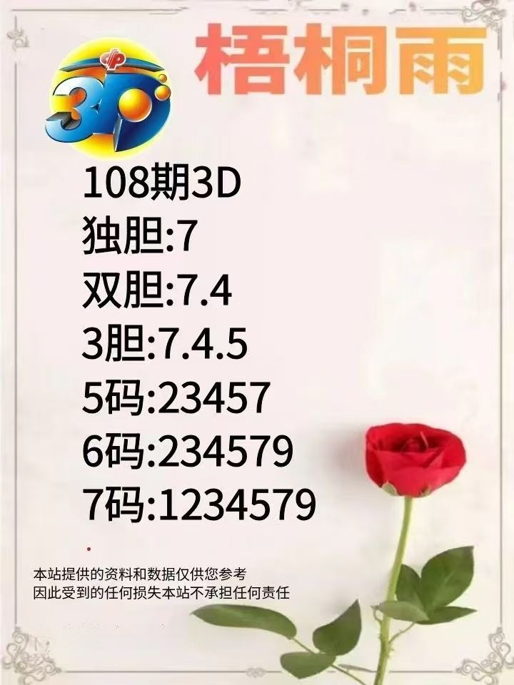 采集的图片