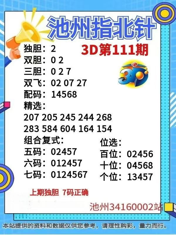 采集的图片