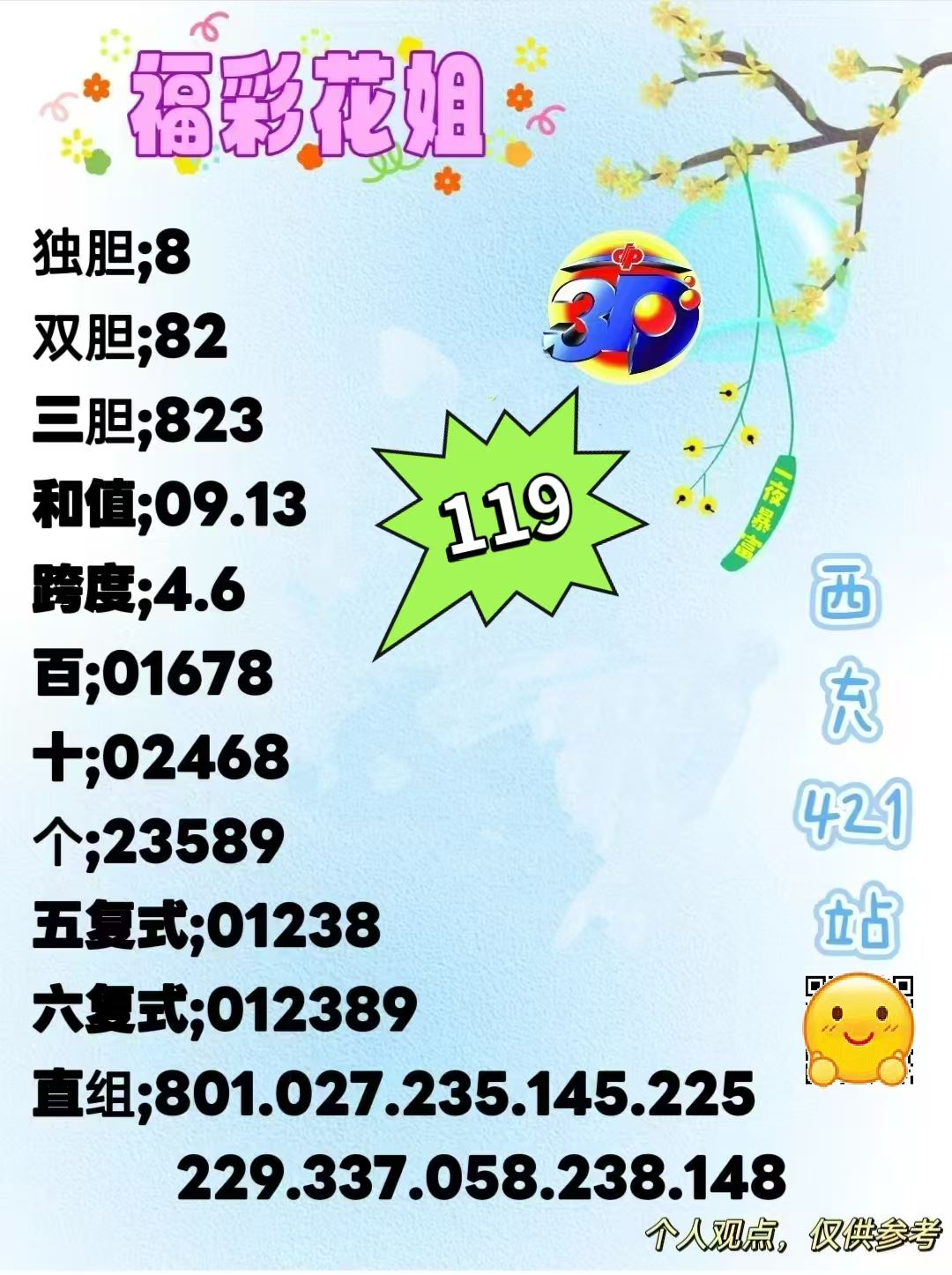 采集的图片