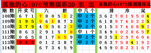 采集的图片