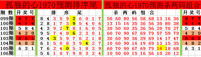 采集的图片