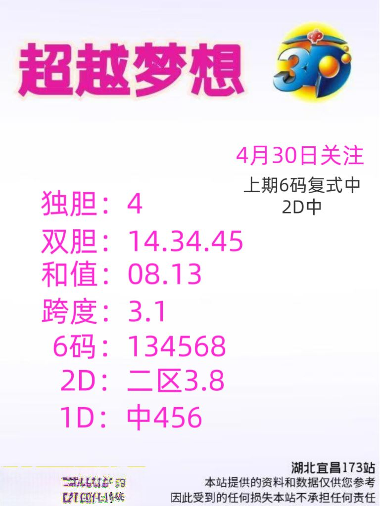 采集的图片