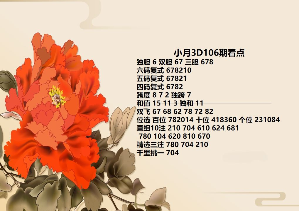采集的图片