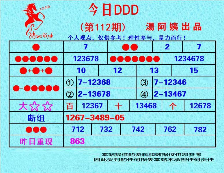 采集的图片
