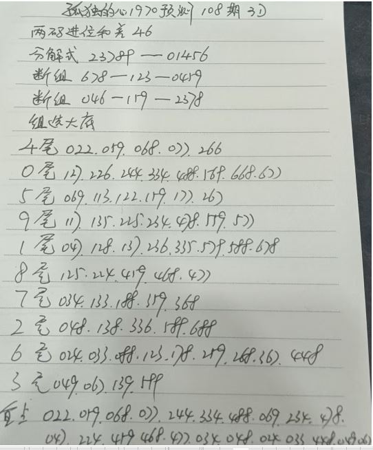 采集的图片
