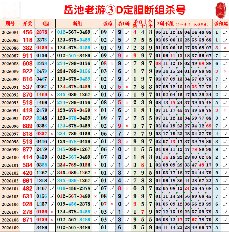 采集的图片