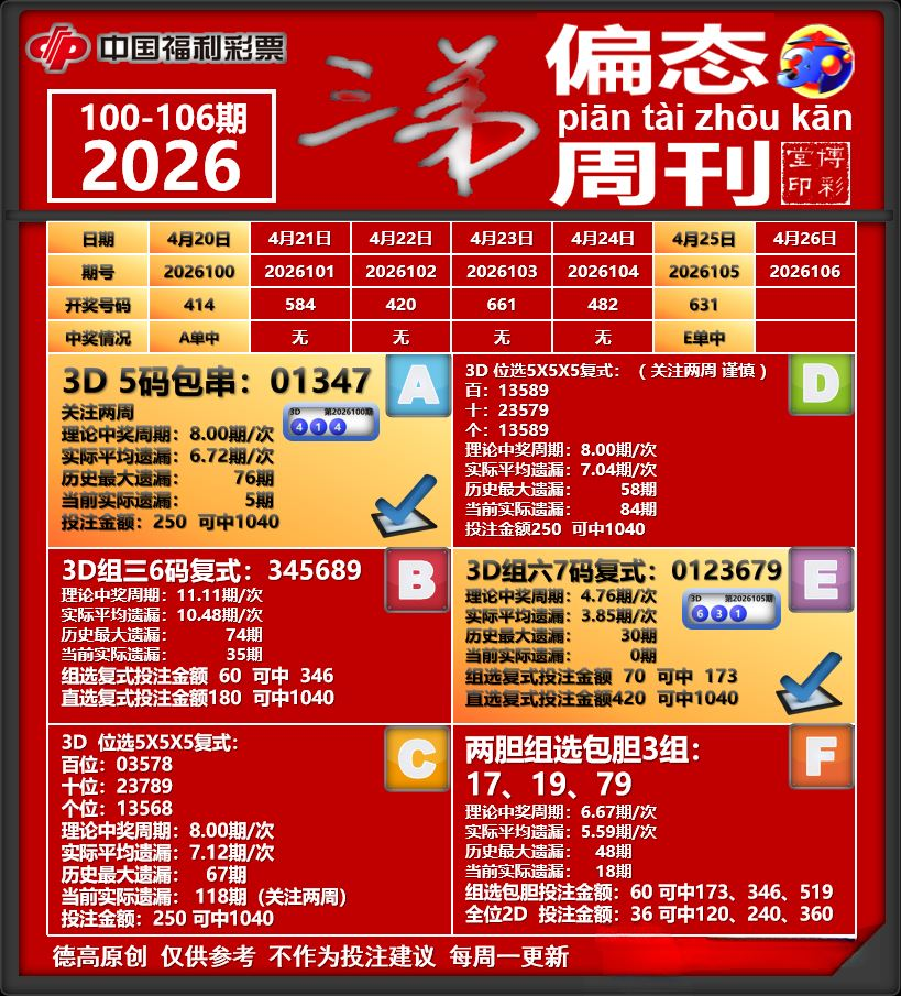 采集的图片