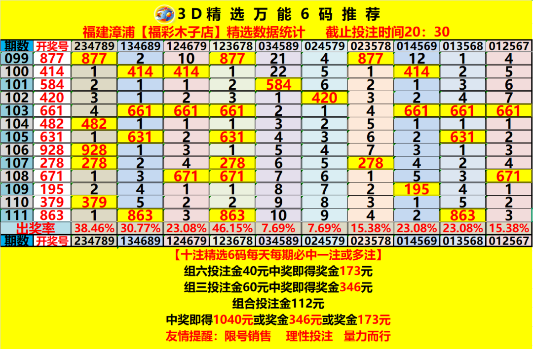 采集的图片