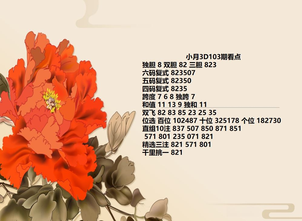 采集的图片