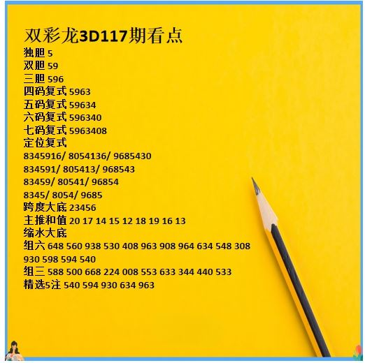 采集的图片