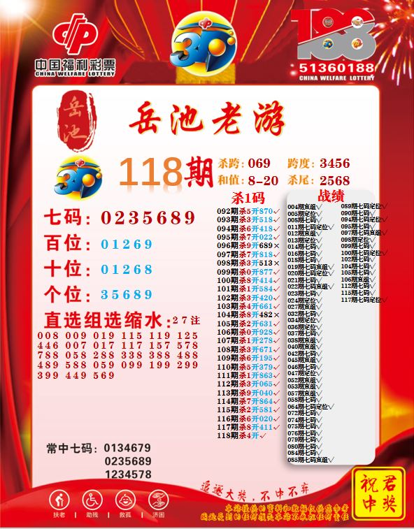 采集的图片