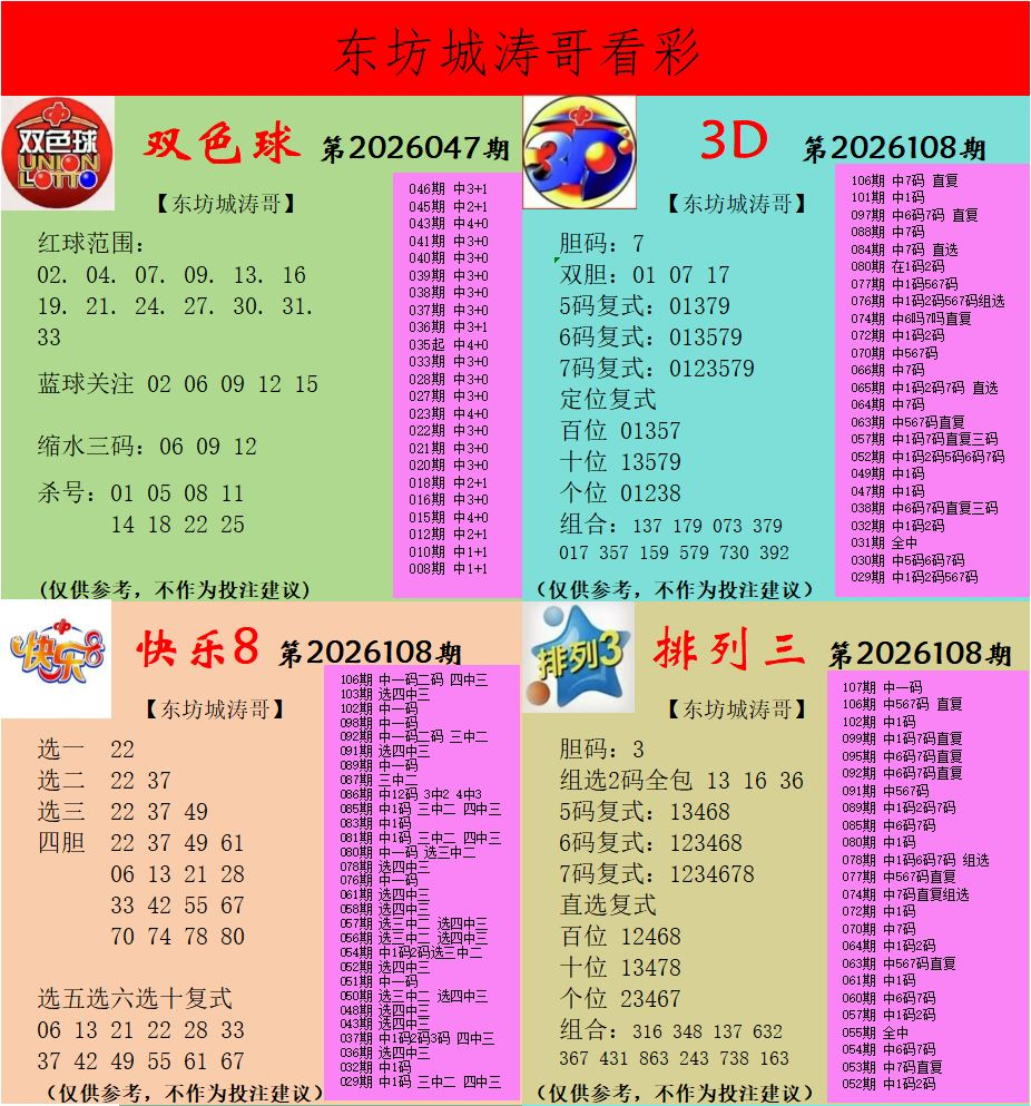 采集的图片