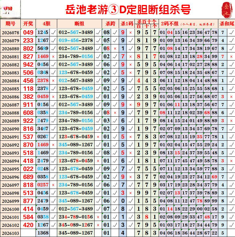 采集的图片