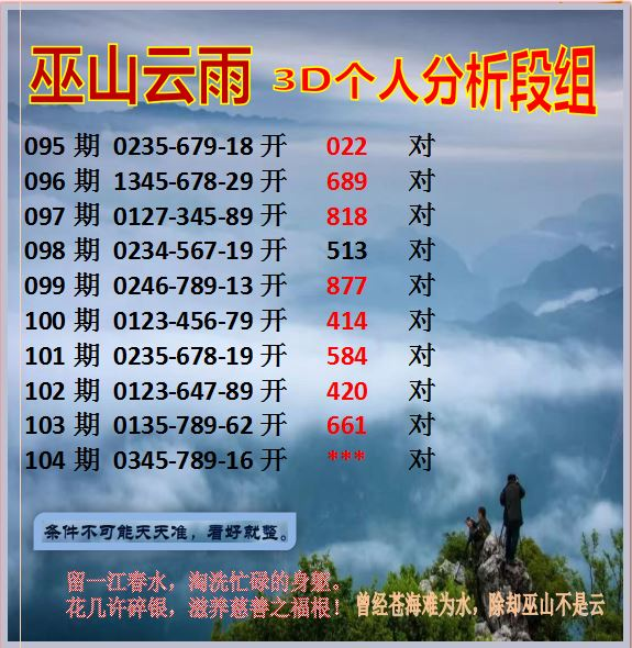 采集的图片