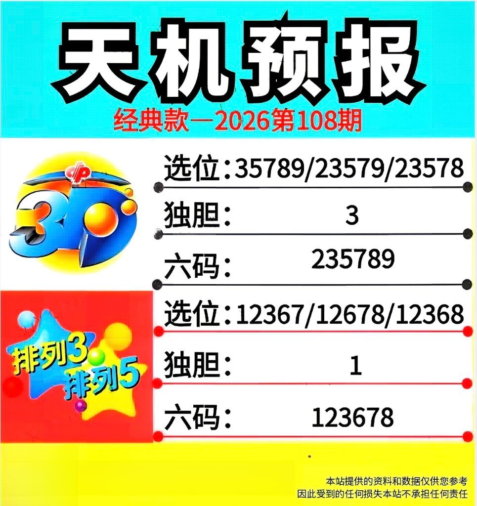 采集的图片
