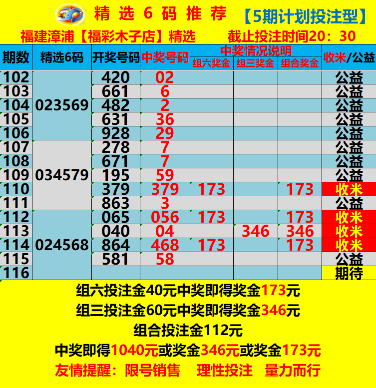 采集的图片